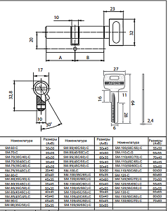 Механизм цилиндровый SM-110 (50C/60)-C-NI  Апекс #235476